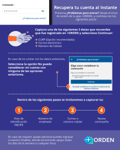 ¿Cómo recuperar tu cuenta +ORDEN?